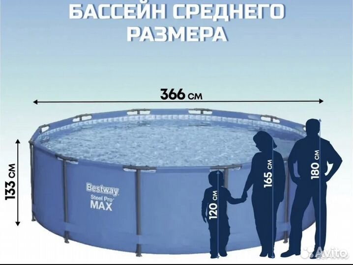 Каркасный бассейн