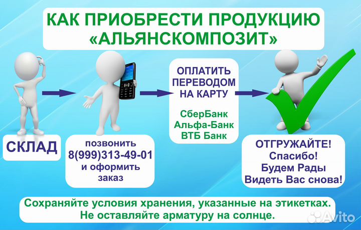 Фиброволокно (фибра)