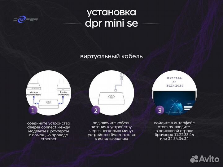 DPN роутер с доступом к любым сайтам под ключ