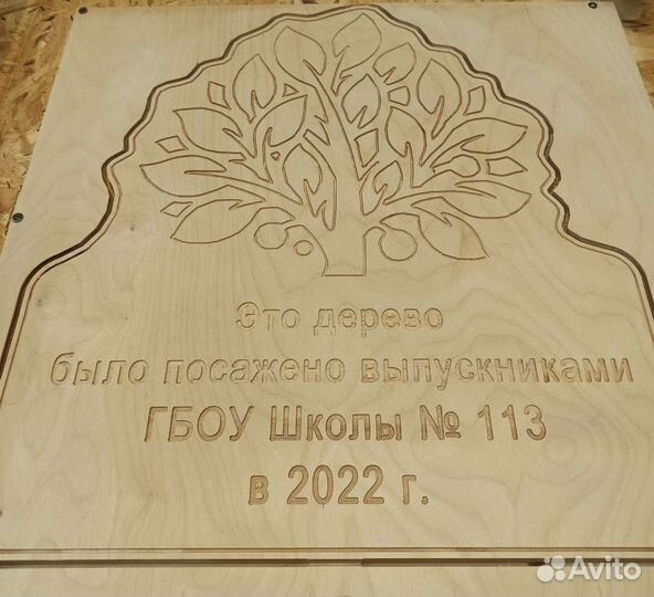Чпу фрезеровка деталей