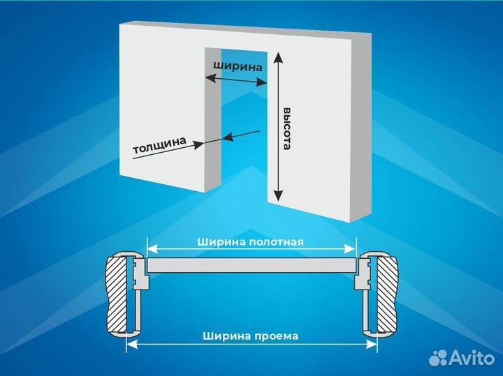 Новые межкомнатные двери экошпон (Velldoris)