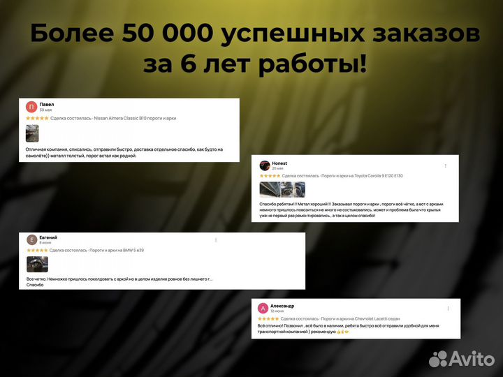 Ремонтные пороги и арки для Renault Кокошкино