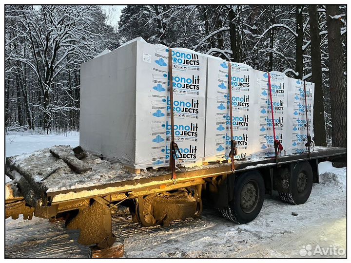 Газобетонные блоки, газоблоки, пеноблоки