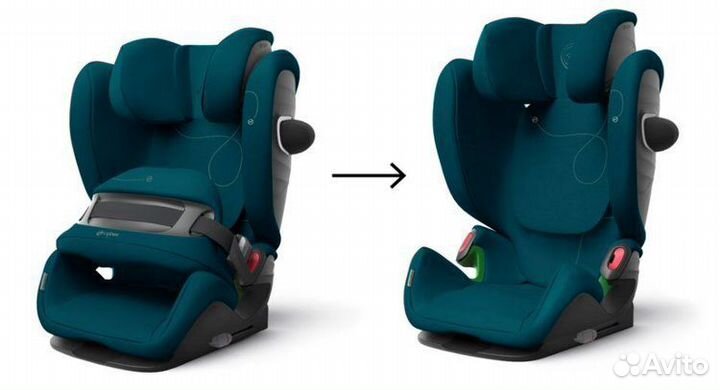 Новинка 2021 Cybex Pallas G, River blue