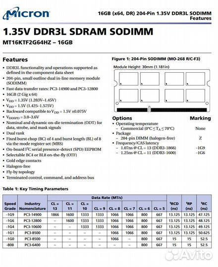 Оперативная память DDR3L 16GB одним модулем