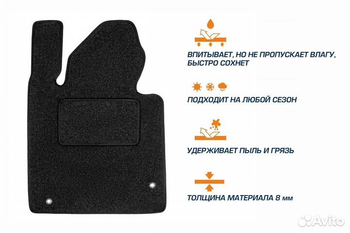 Коврики в салон (комплект) Hyundai Creta 1