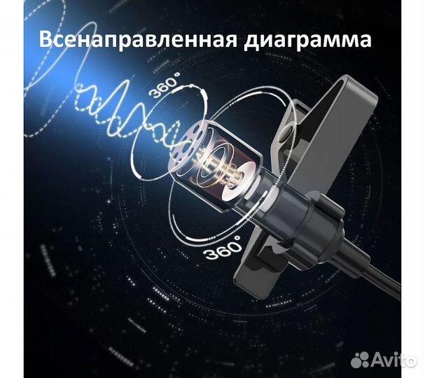 Микрофон петличный Synco Lav-S6E