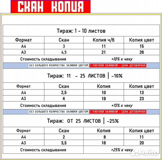 Печать чертежей, документов, фото, плакатов и др