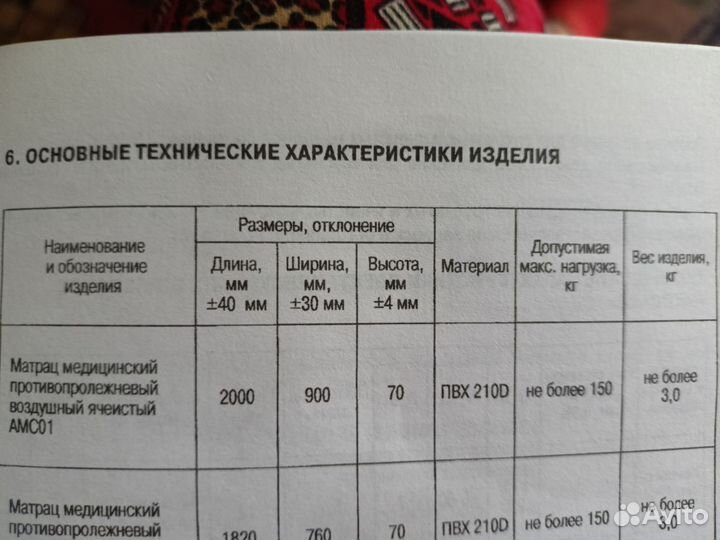 Противопролежневый матрас