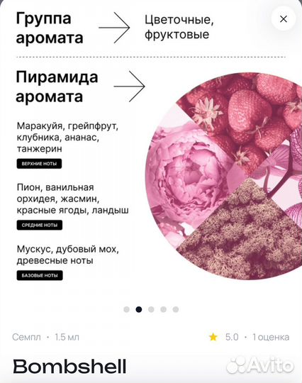 Пробники biblioteka.aromatov
