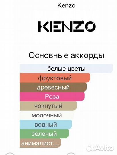 Flower by Kenzo Poppy Bouquet Kenzo