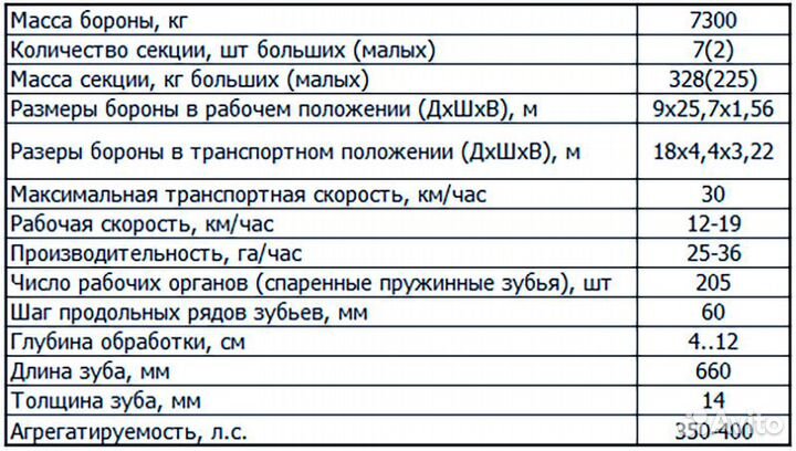 Борона Алмаз ПОБЕДА БЗГТ-25, 2023