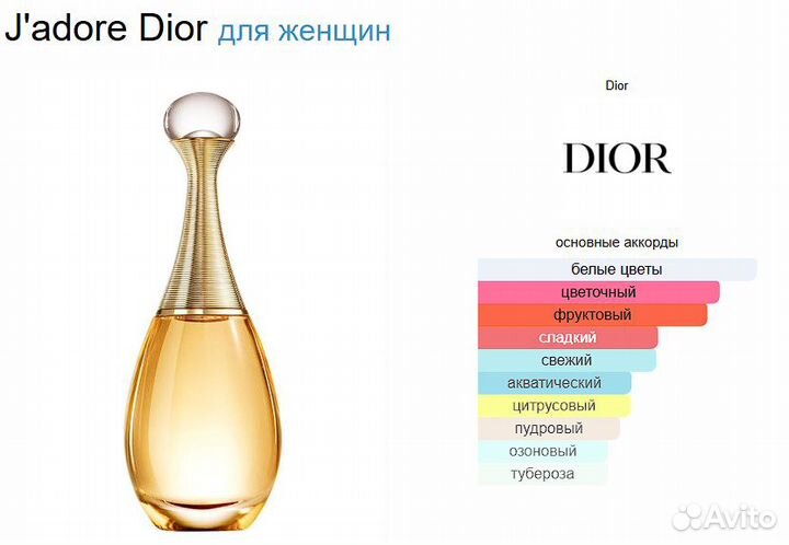 Christian Dior Jadore edp 100мл