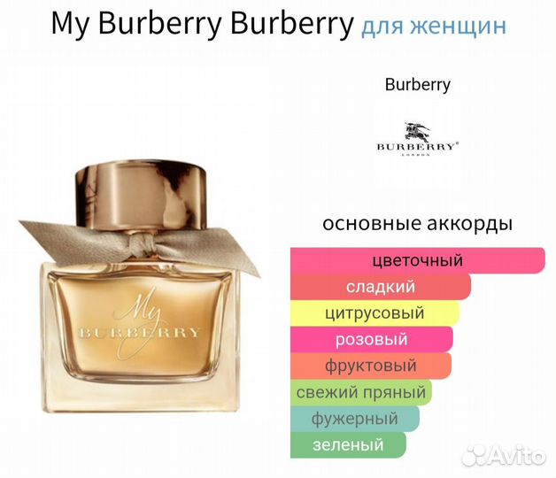 My Burberry Burberry 65 мл