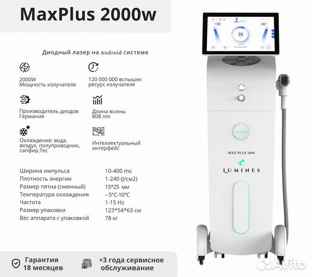 Аппарат для эпиляции Люминес’ MaxPlus 2000вт