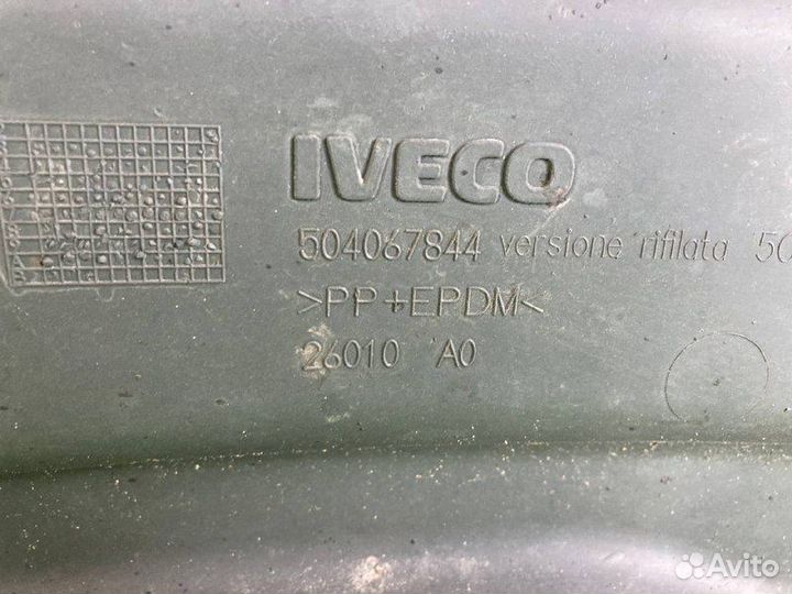 Крыло переднее iveco stralis