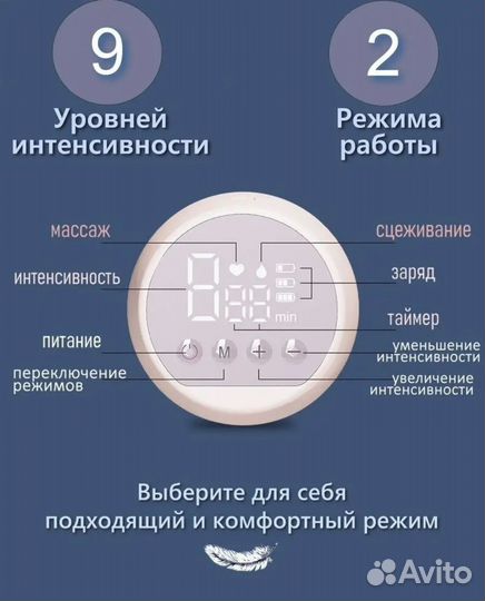 Молокоотсос электрический