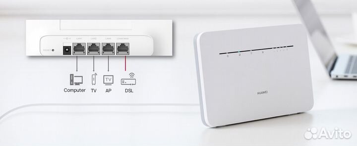 Wi-Fi роутер Huawei B535-232 White