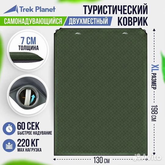 Самонадувающийся коврик Trek Planet Relax 70 Doubl