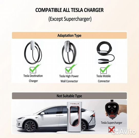 Адаптер для зарядки электромобиля Tesla j1772