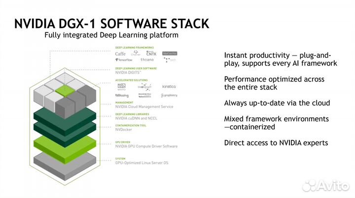 Nvidia DGX station Суперкомпьютер для задач ии