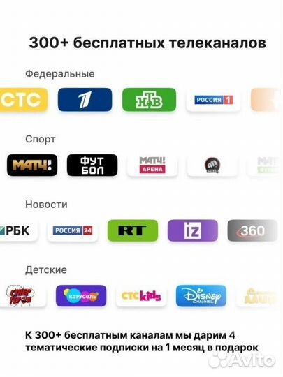 Тв приставка лайм tv box новая