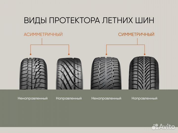 Nokian Tyres Hakka C2 205/65 R16C