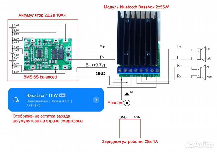 Встраиваемый усилитель с Bluetooth