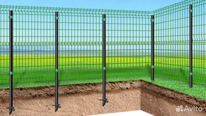 Винтовые сваи