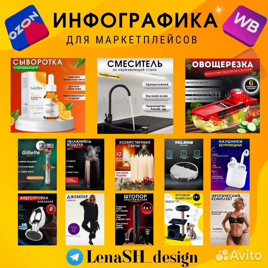 Инфографика для маркетплейсов