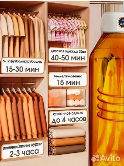 Электросушилка для одежды