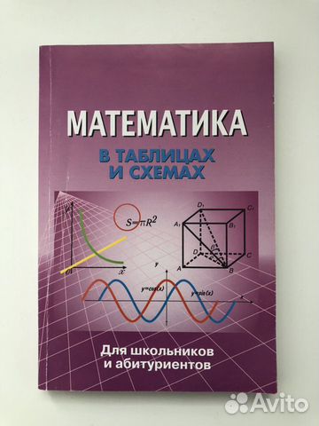 Математика абитуриенту