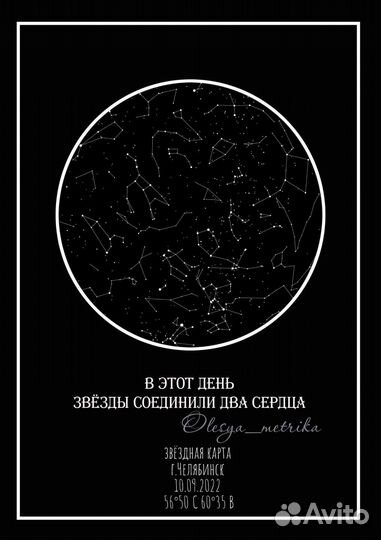 Карта звёздного неба