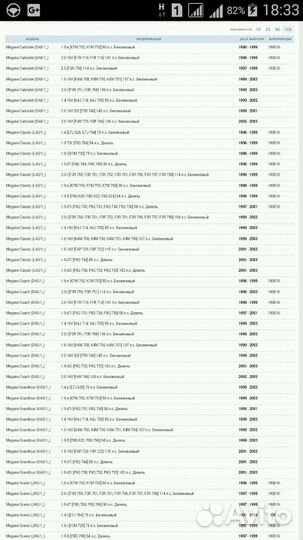 Рулевая Рейка Рено/ Renault с гидроусилителем нова