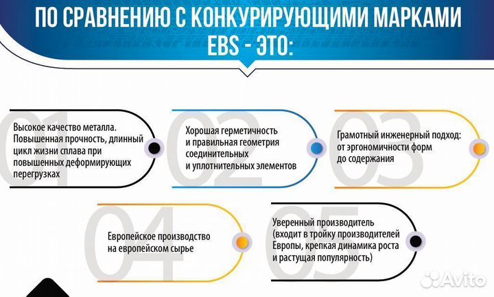 Суппорт Knorr SN6 правый