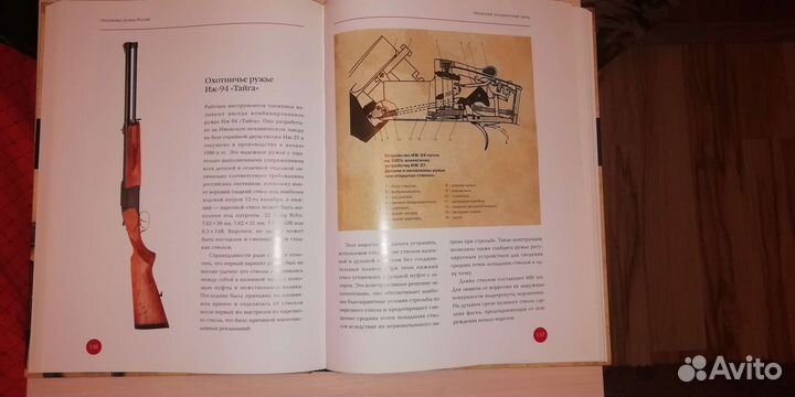 Книги об оружие