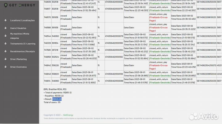 Продам готовый бизнес / партнерство getenergy