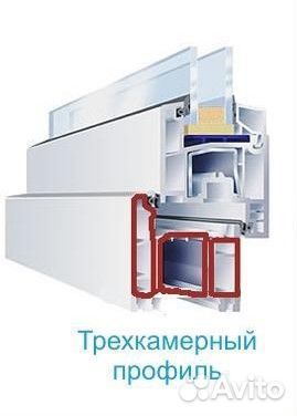 Пластиковые окна пвх Новороссийск