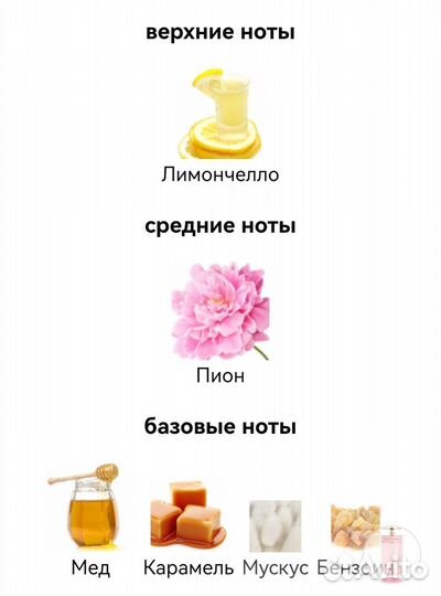 Candy Florale Prada 100 мл