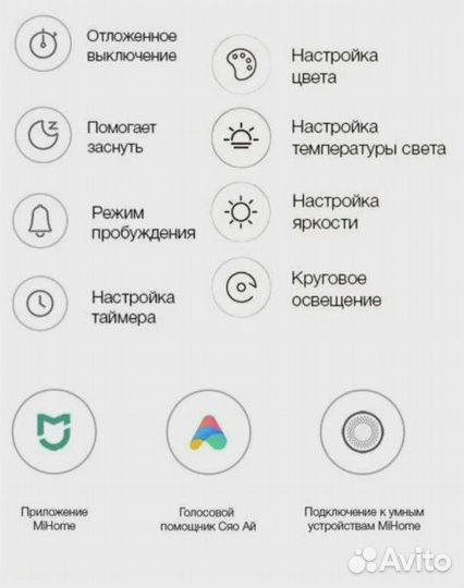 Ночник Xiaomi Mijia Bedside Lamp 2