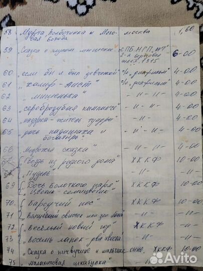 Диафильмы детские Советские