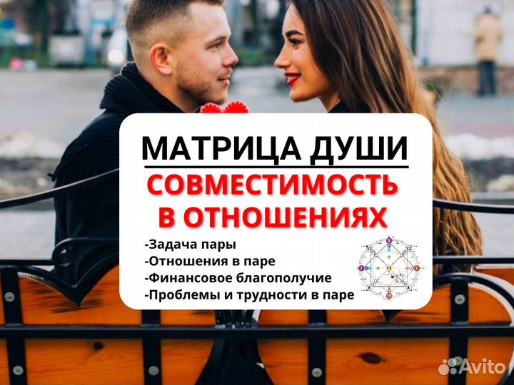 Матрица судьбы совместимость партнеров