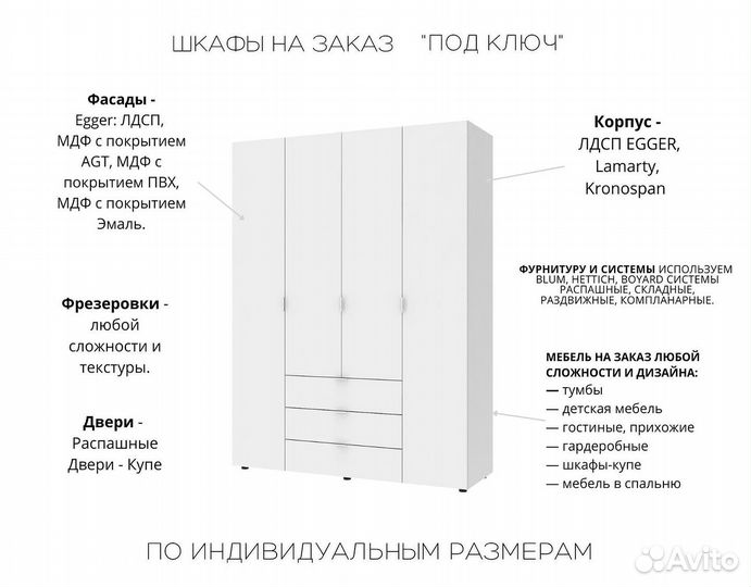 Мебель в прихожую на заказ