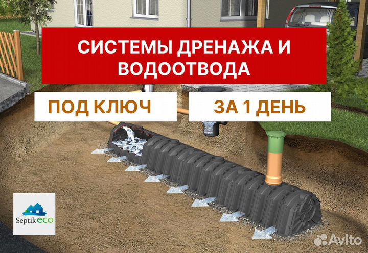 Установка дренажа. Профессиональная бригада