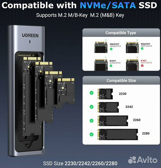 Внешний корпус SSD Ugreen M.2 sata/NVMe, USB 3.2