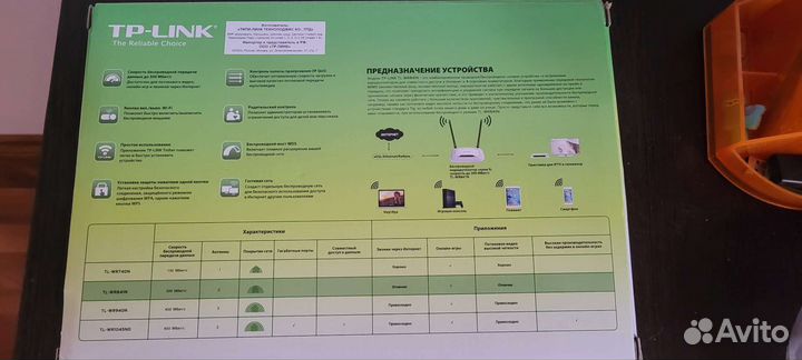 Маршрутизатор TP-link