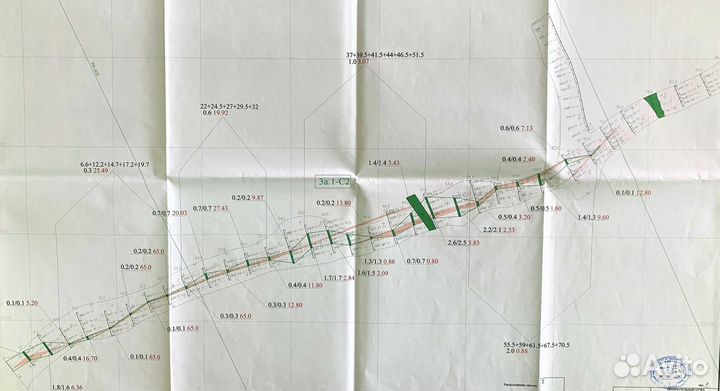 Месторождение золота