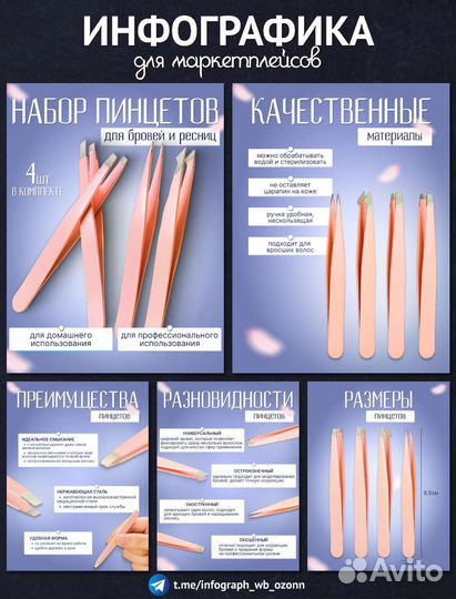 Инфографика для маркетплейсов