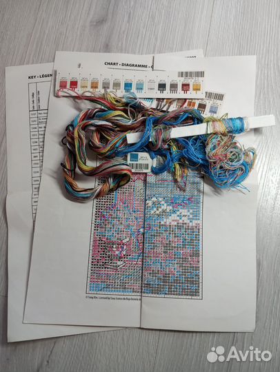 Остатки от набора дименшенс