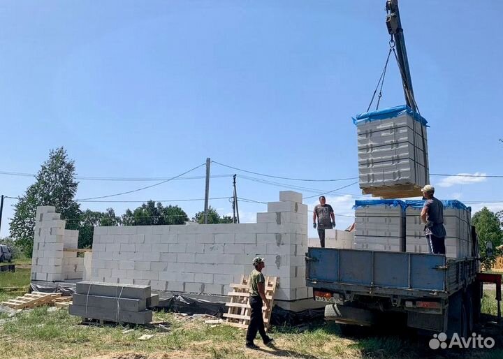 Газоблок Пораблок оптом и в наличии